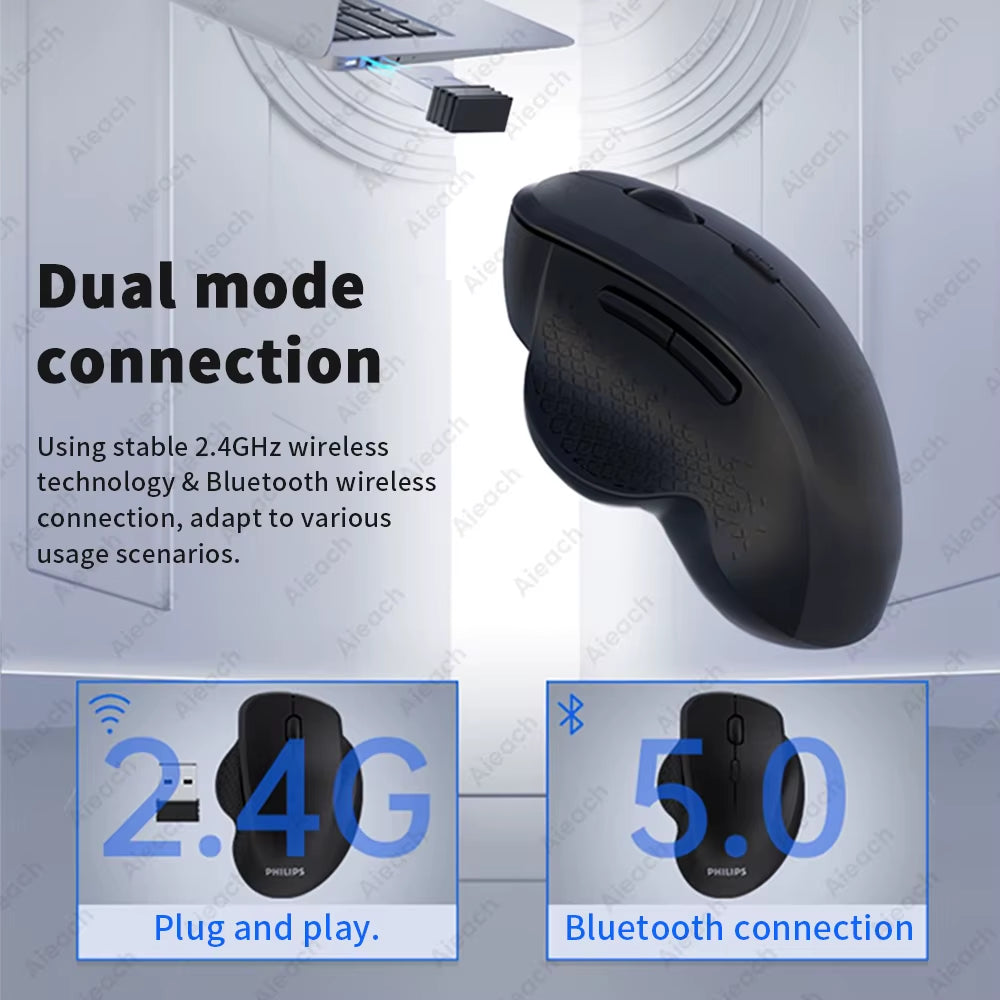 Mouse Inalámbrico Dual Bluetooth 1600 DPI, Ergonómico y Recargable para Laptop, Tablet y Mac