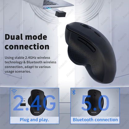 Mouse Inalámbrico Dual Bluetooth 1600 DPI, Ergonómico y Recargable para Laptop, Tablet y Mac