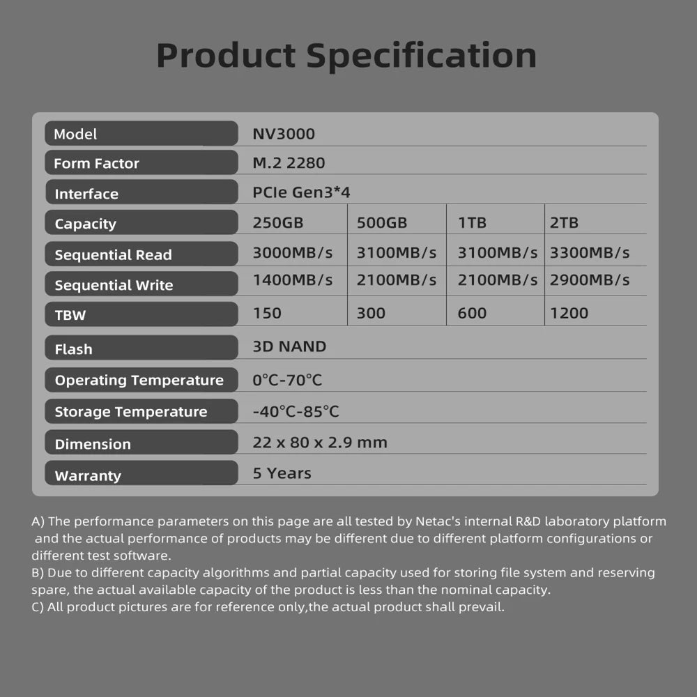 SSD NVMe M.2 (Hasta 2TB): Almacenamiento Ultra Rápido para PC y Laptop