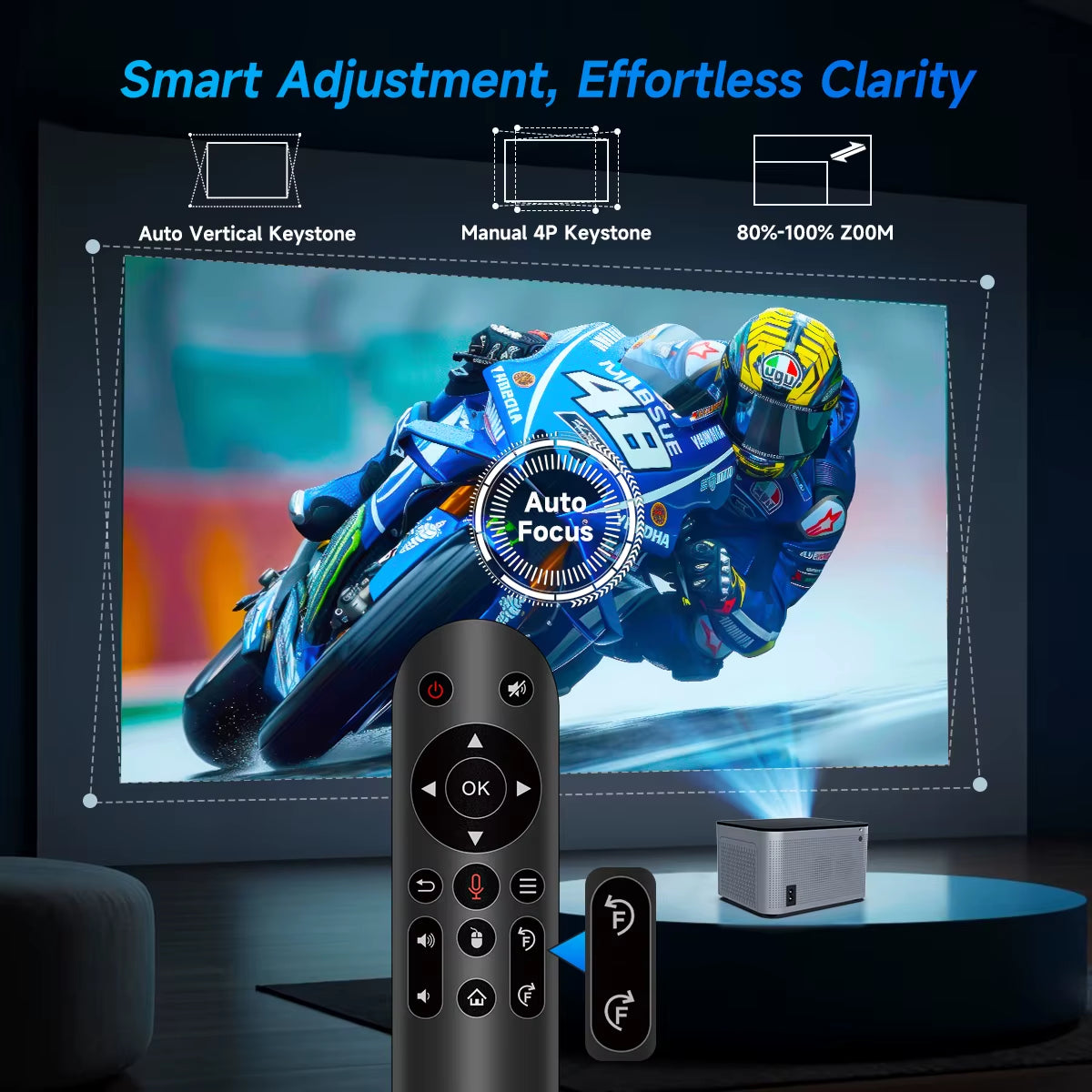 HY350 Pro 580 ANSI 4K 1080P Projector, Android 11, Auto Focus, WiFi6, Voice Control, Allwinner H713, BT5.0, Home Cinema