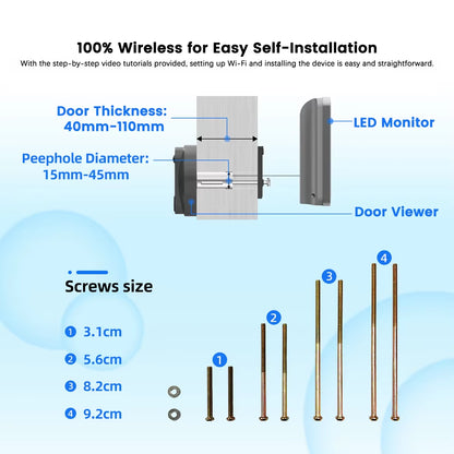 Smart WiFi Peephole Camera: 1080P, Motion Detection, Alexa & Google Home