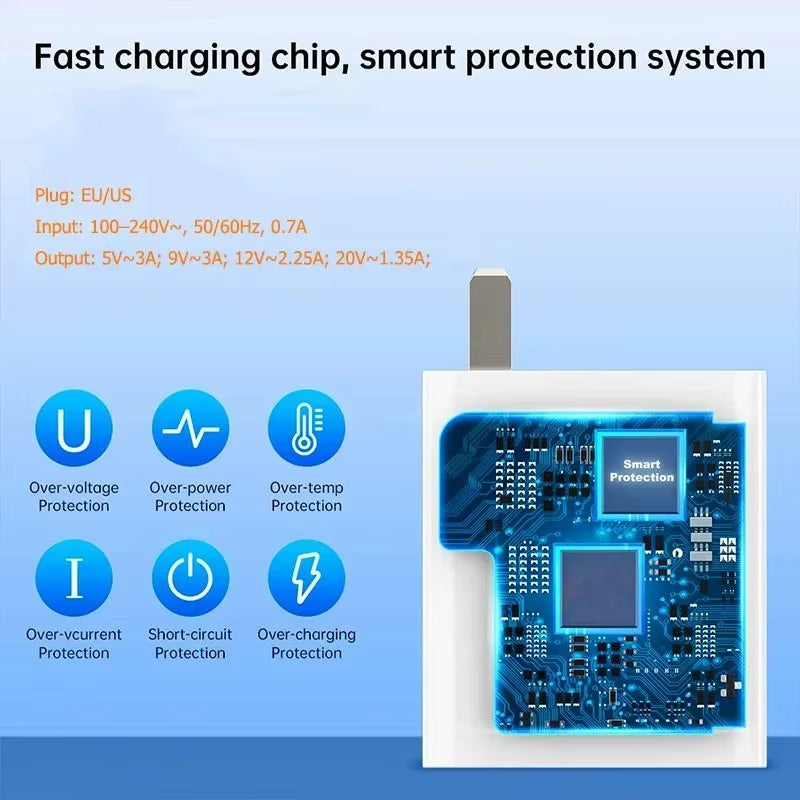 Cargador Rápido USB 33W QC 3.0 para Xiaomi y POCO (EU/US)