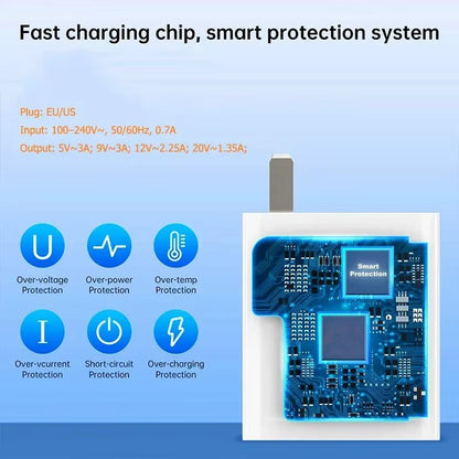 Cargador Rápido USB 33W QC 3.0 para Xiaomi y POCO (EU/US)