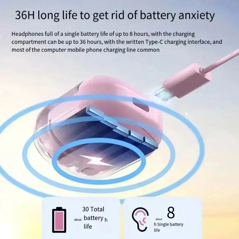 Auriculares Inalámbricos HK3 TWS Bluetooth 5.3 con ENC, Pantalla LED y Sonido Estéreo para Deportes