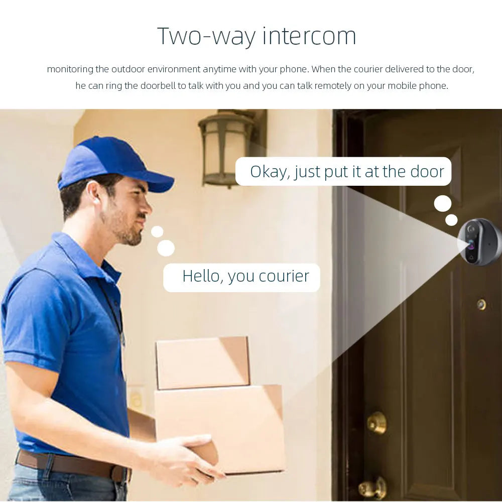 Smart WiFi Peephole Camera: 1080P, Motion Detection, Alexa & Google Home