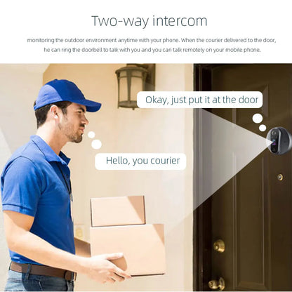 Smart WiFi Peephole Camera: 1080P, Motion Detection, Alexa & Google Home